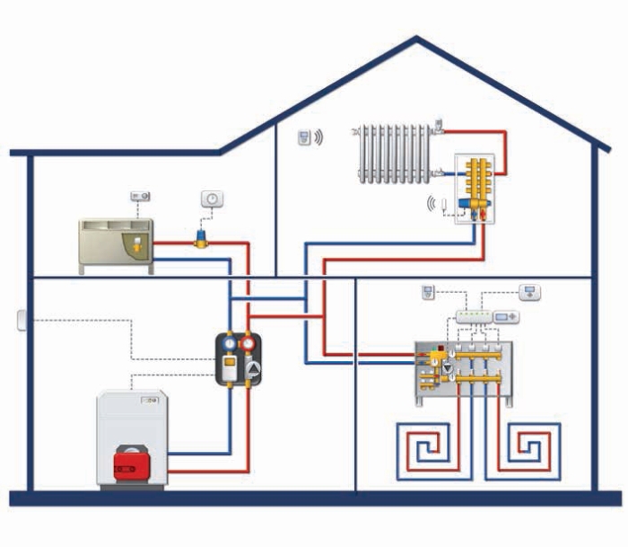 Watts Термостат ком. эл. WFHT-DUAL вкл.. дист. дат. «в пол» L=3 м 24 В  