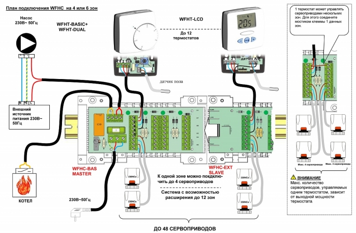 Watts Термостат ком. эл. WFHT-DUAL вкл.. дист. дат. «в пол» L=3 м 24 В  