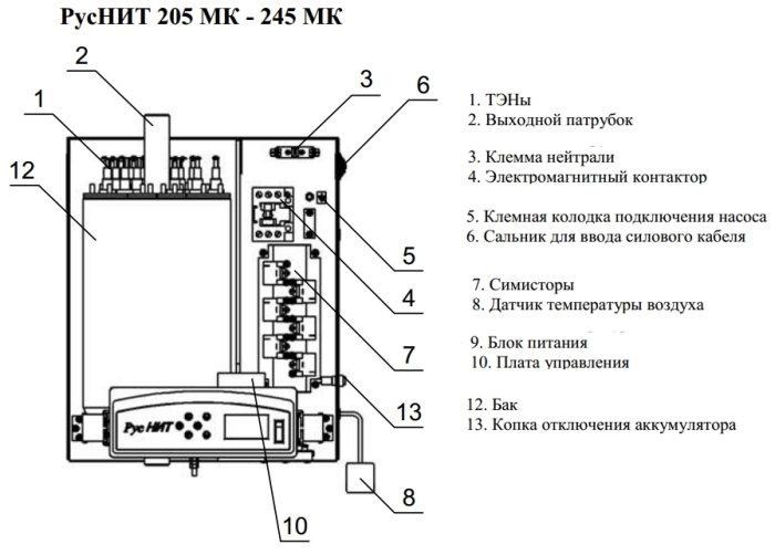 Поверхностный насос Pedrollo MKm 3/3-N  