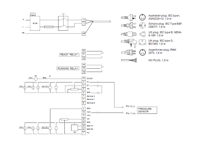 Насосная станция Grundfos CMBE 3-62 I-U-C-C-D-A  