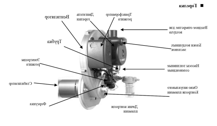Kiturami Дизельная горелка_SET STSO-21(CTX)