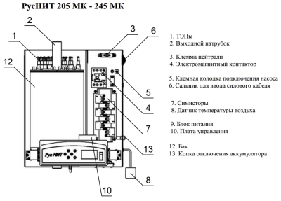 Поверхностный насос Pedrollo MK 3/3-N