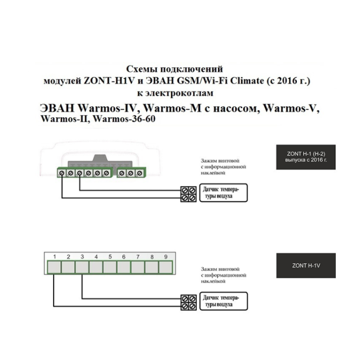 Электрический котёл Эван Warmos-M 21  