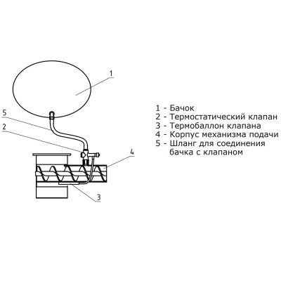 Zota Система пожаротушения Optima