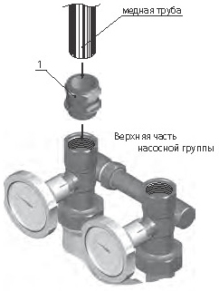 Meibes Цанговое соединение 1 1/4 х 35 мм ME G 29611.15