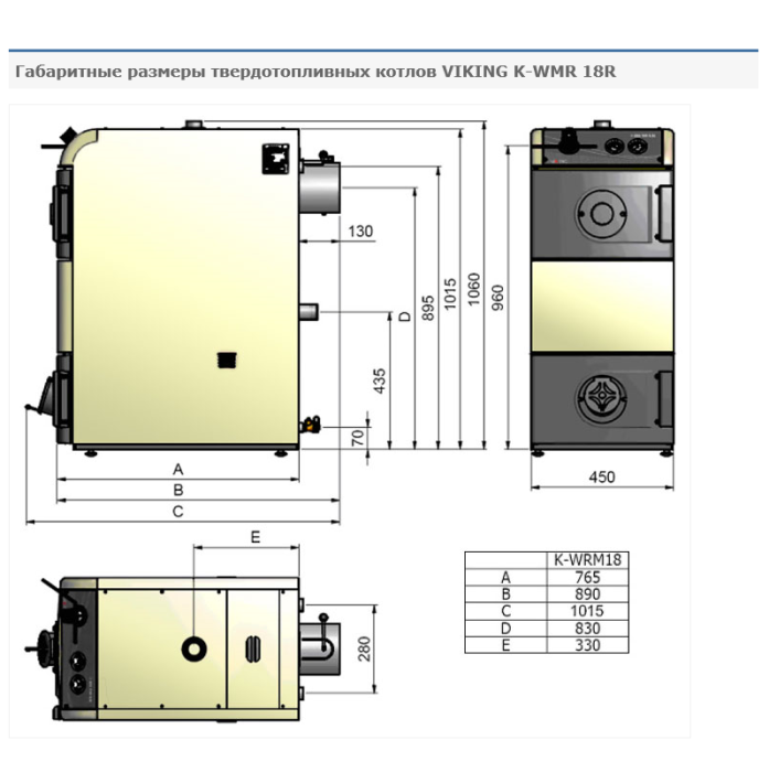 Твердотопливный котёл Эван VIKING 25  