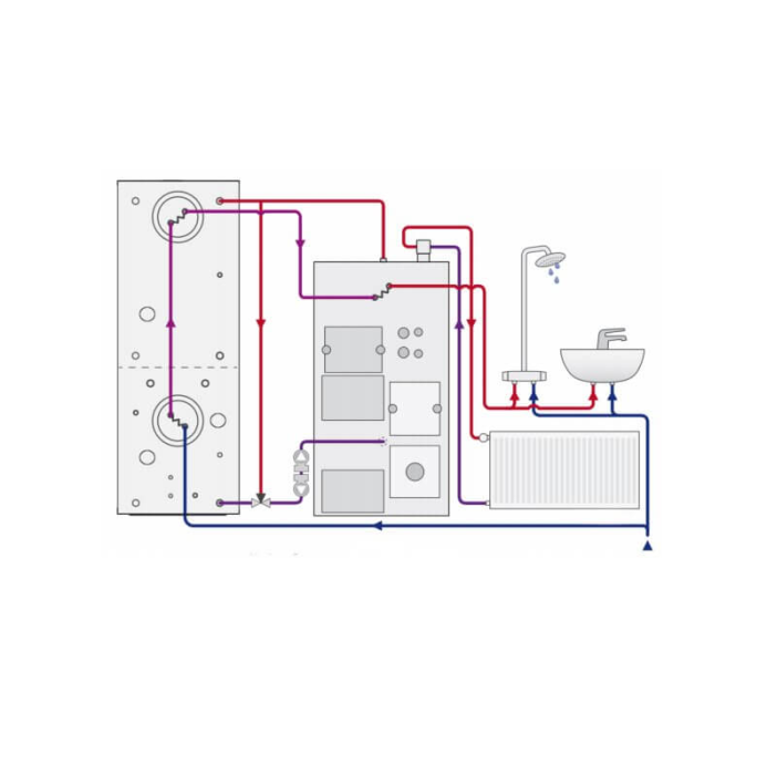 Твердотопливный котёл Эван Tupla 1 S  