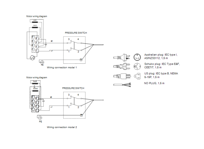 Насосная станция Grundfos CMB 3-37 A-C-A-C-P-A  