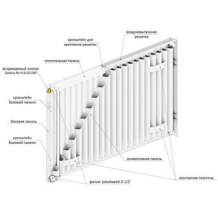 Стальной радиатор Rommer Ventil 33 600 800  