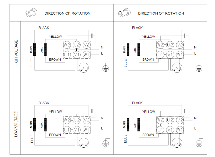 Насос для повышения давления Grundfos CR 3-23 A-FGJ-A-E-HQQE  