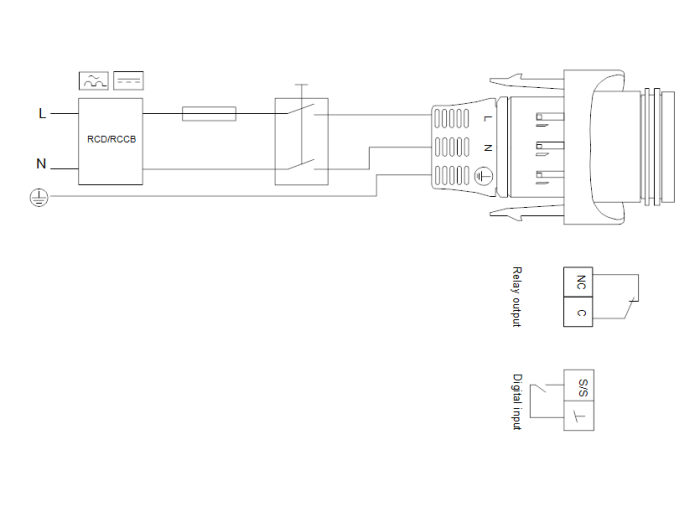 Циркуляционный насос Grundfos MAGNA1 32-100  