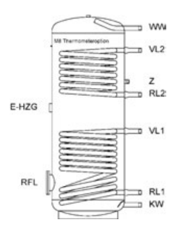 Буферная ёмкость Meibes SSH 1001 (без изоляции) 17236  