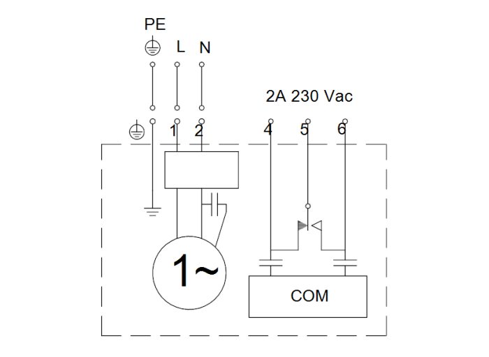 Дренажный насос Grundfos SEG 40.09.E.Ex.2.1.502  