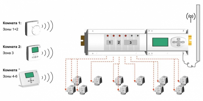 Watts Электронный радиотермостат WFHT-RF BASIC