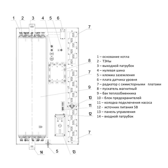 Электрический котёл Рэко 100П  