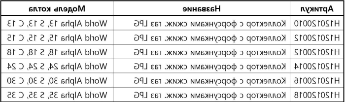 Kiturami LPG-коллектор с форсунками в сборе (TA-20) (для котлов World Alpha/C/S 24,TwinAlpha 20) H120120014  