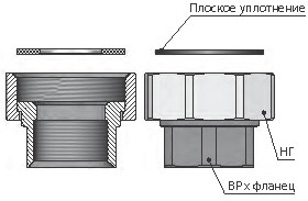 Meibes Комплект переходников (Dвн., (резьба) 1 1/2HР) ME 66305.5