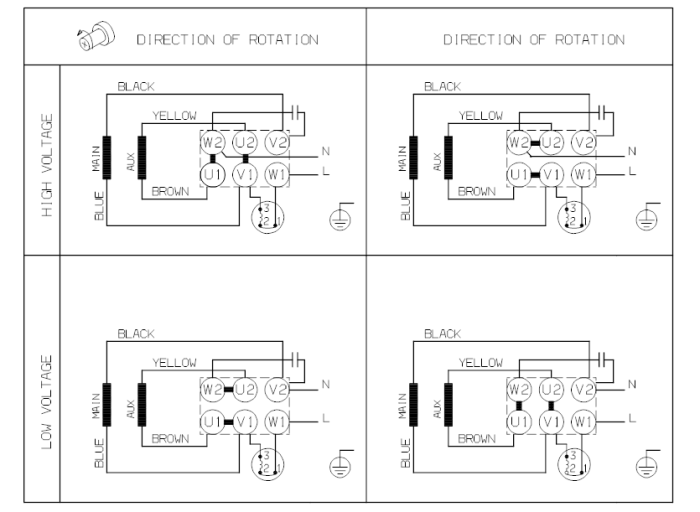 Циркуляционный насос Grundfos TP 50-190/2-A-F-A-BAQE  