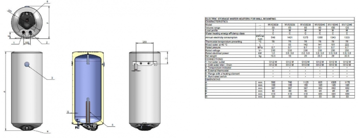 Электрический водонагреватель Eldom 72280M FAVOURITE 150 литров  
