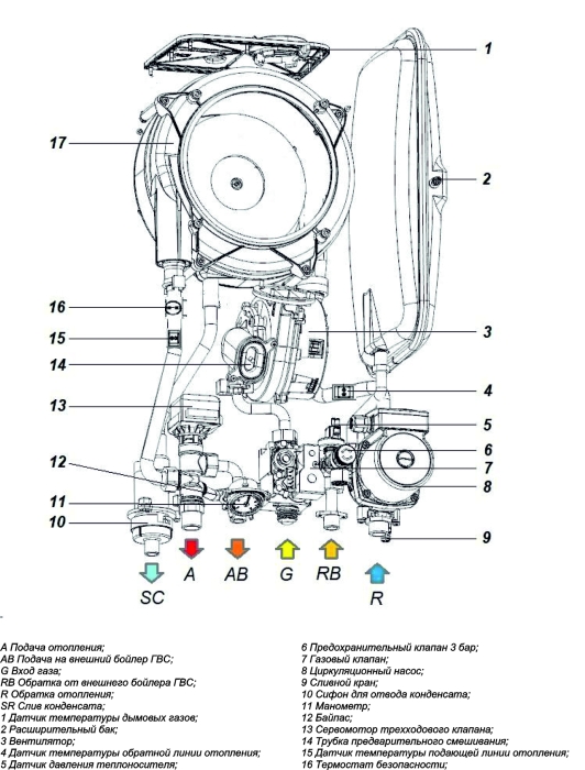 Конденсационный котел Federica Bugatti 25 Cond B VARME  