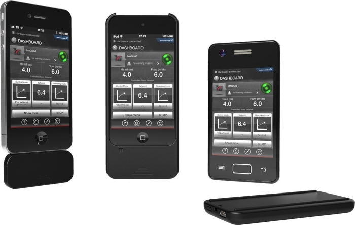 Grundfos MI301  