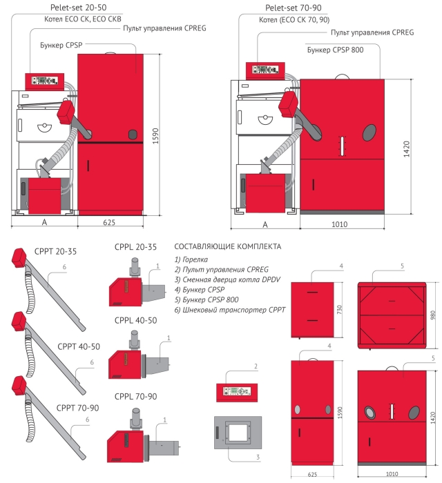 Пеллетный котёл Wirbel Pellet-set 70  