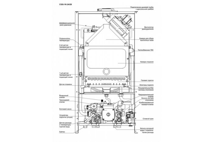 Газовый котел Wolf CGG-1K-28  