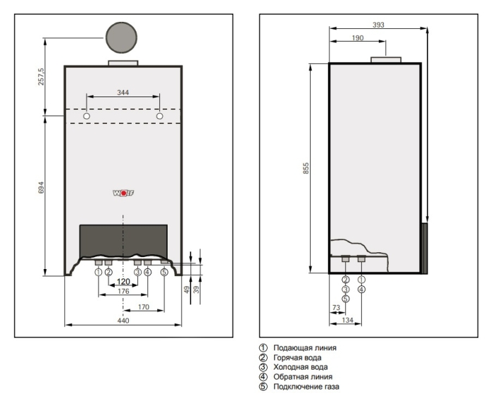 Газовый котел Wolf CGG-1K-28  