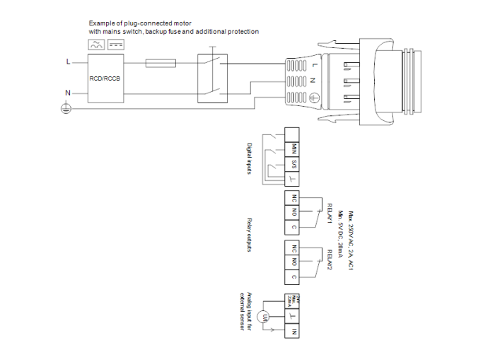 Циркуляционный насос Grundfos MAGNA3 40-60 F  