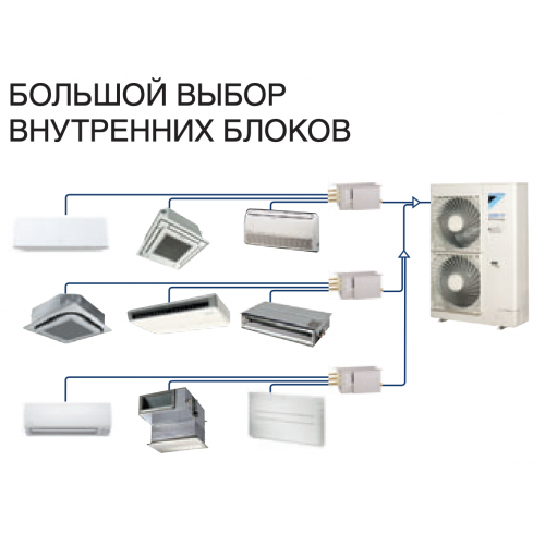 Daikin FXLQ50P  