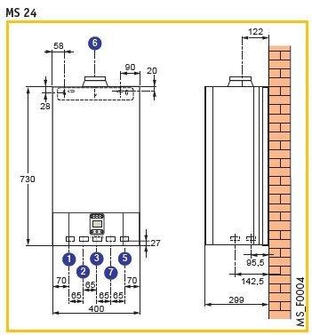 Газовый котел De Dietrich ZENA MS 24 MI FF  