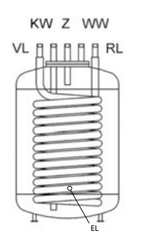 Буферная ёмкость Meibes WWS-SRO 160 RAL 9006 15746  